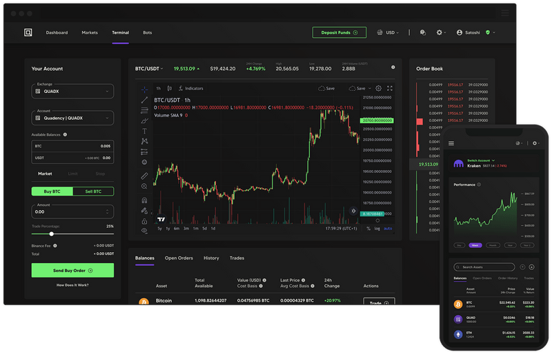 Dashboard de Trading CTrading
